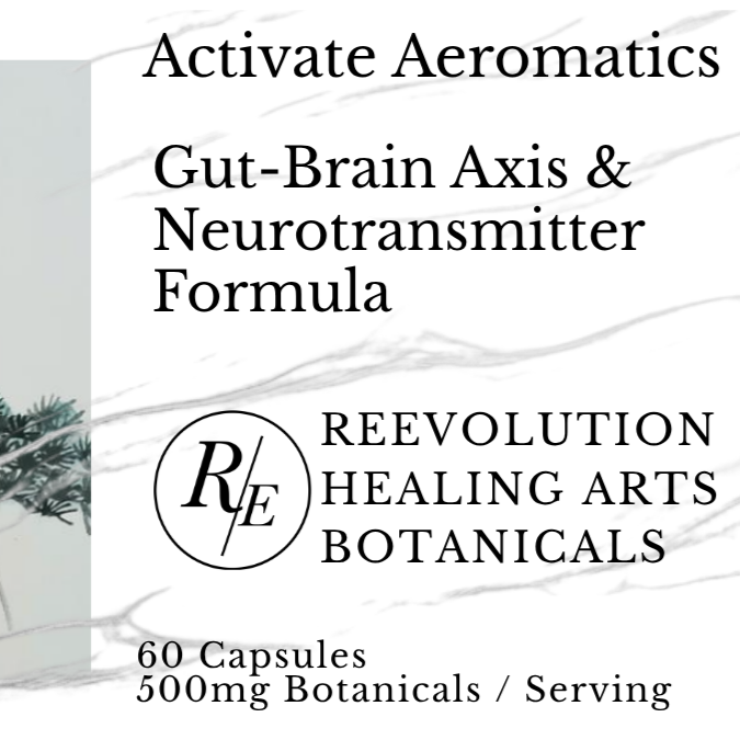 Activate+Aromatics.png