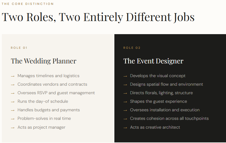 What Is the Difference Between a Wedding Planner and an Event Designer in Ontario?