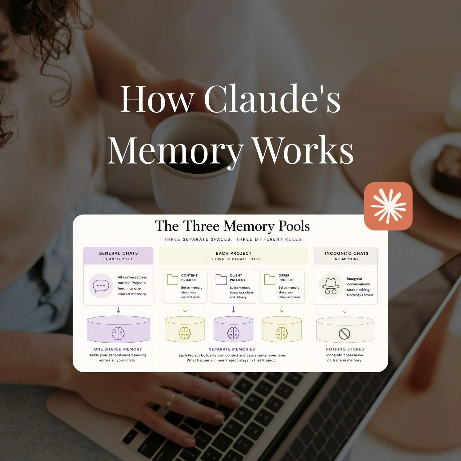 How Claude's Memory Works (And How I've Set Mine Up)
