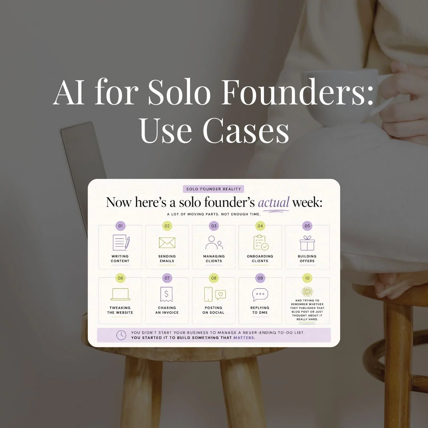 Blog cover "AI for Solo Founders: Use Cases" over a photo of Sherise Adkins seated with a coffee cup, with a "Solo Founder Reality" infographic listing ten weekly tasks from writing content to replying to DMs.