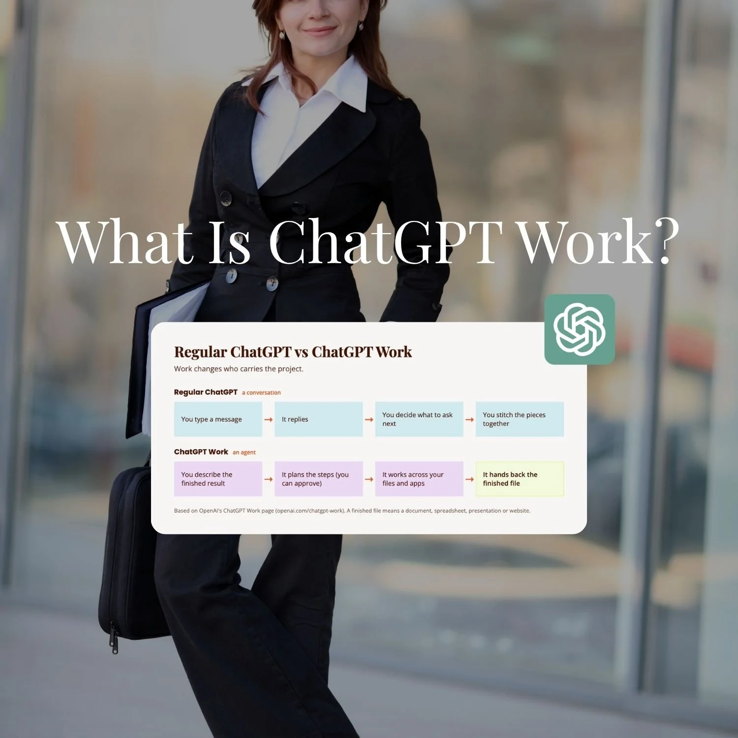 What Is ChatGPT Work? (And What It Actually Does)