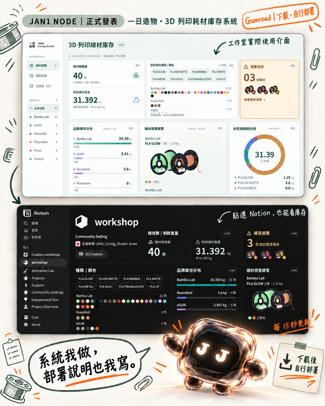 工具分享｜3D 列印線材庫存管理，讓 Notion 也看得到耗材