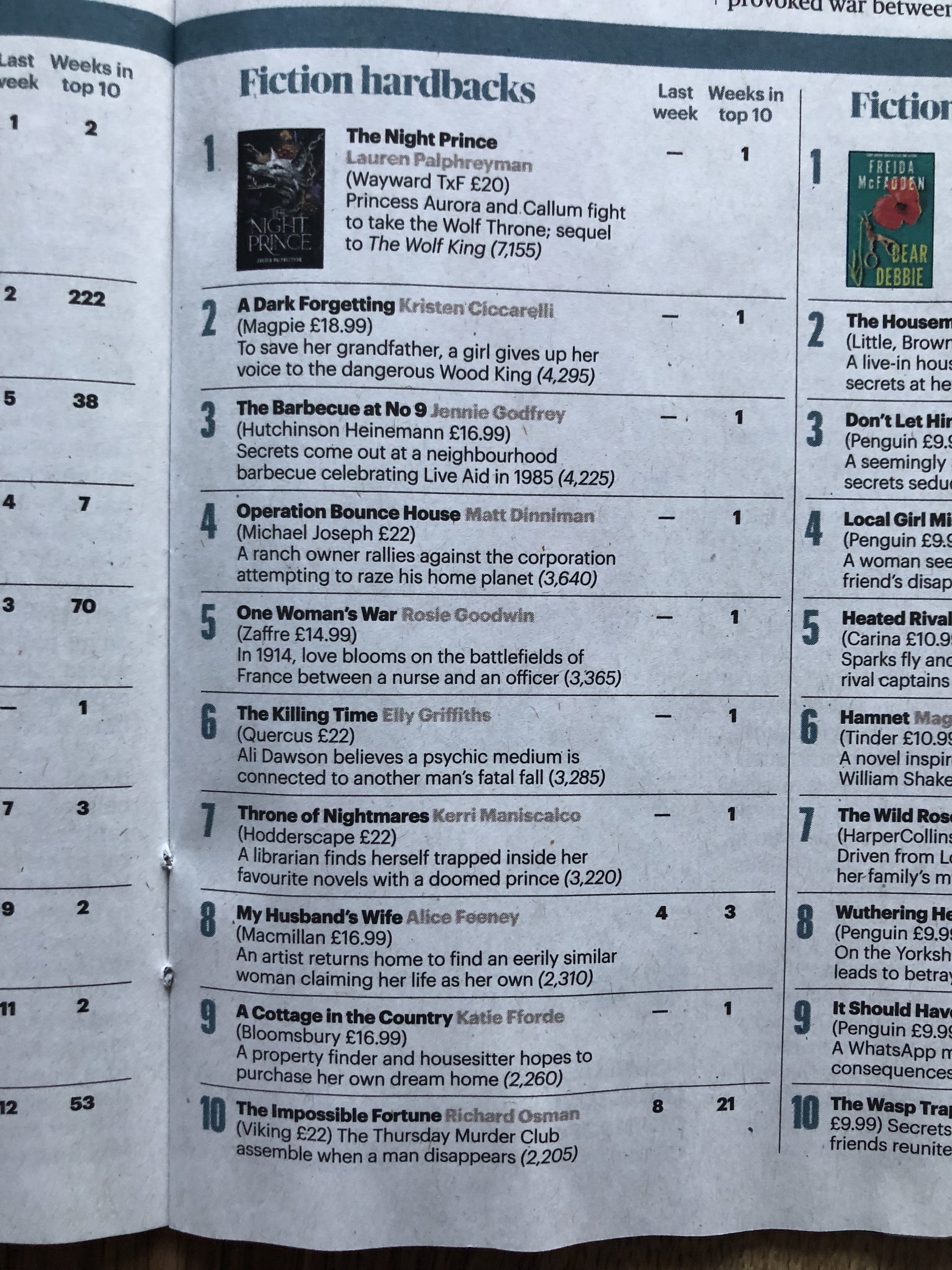 THE KILLING TIME a bestseller in its first week