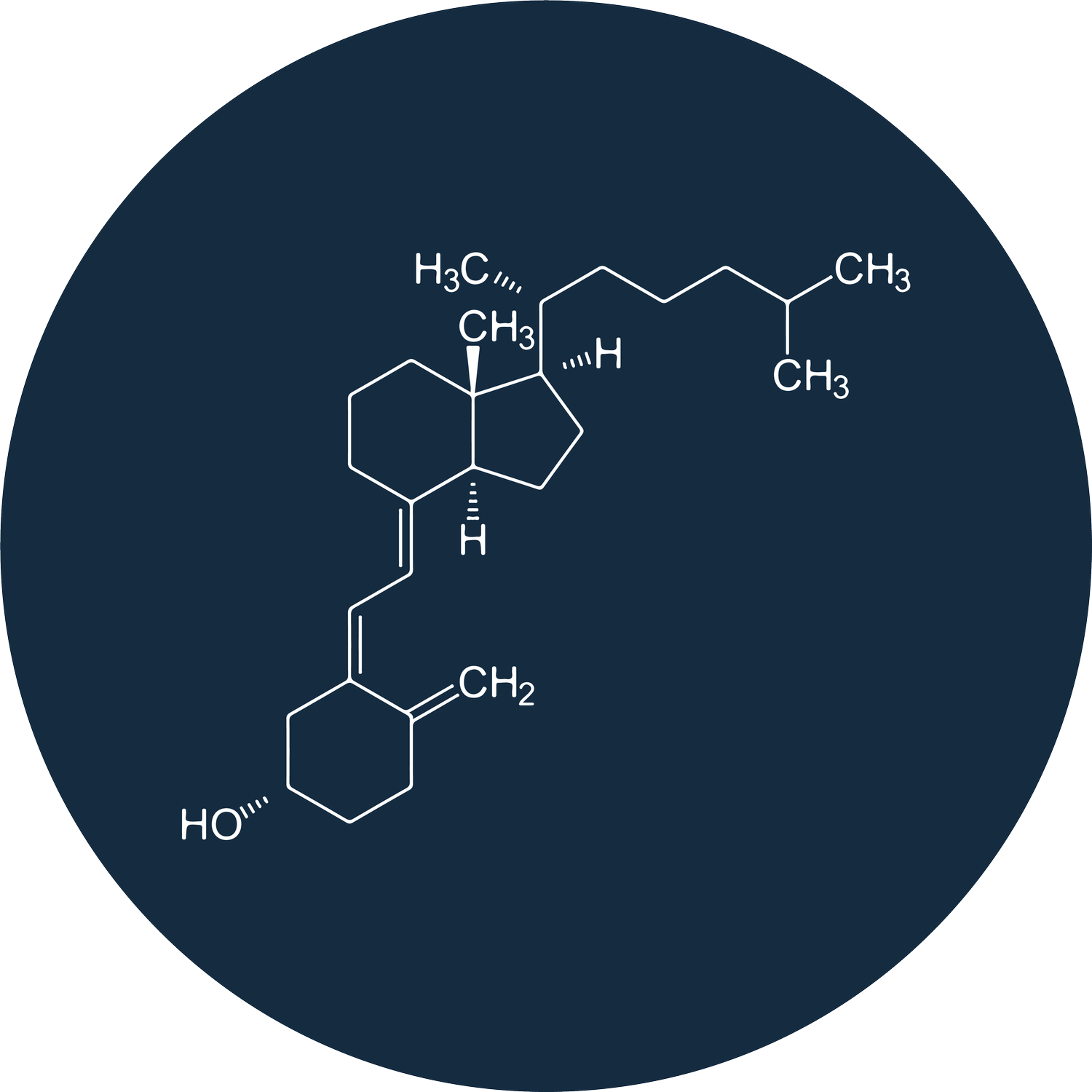 Vitamin Injections liverpool — The treatment table