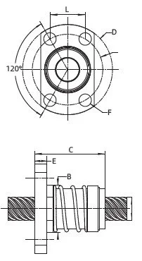 CTC Circular Flange Trimming Compression Spring Anti-Backlash Nut