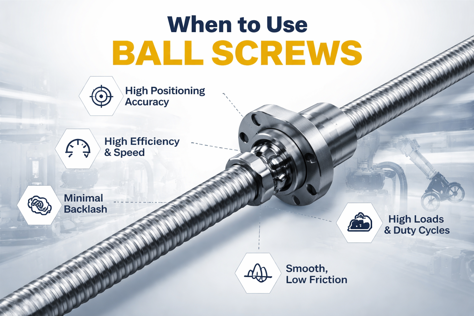 DINGS' Motion USA When to use ball screws