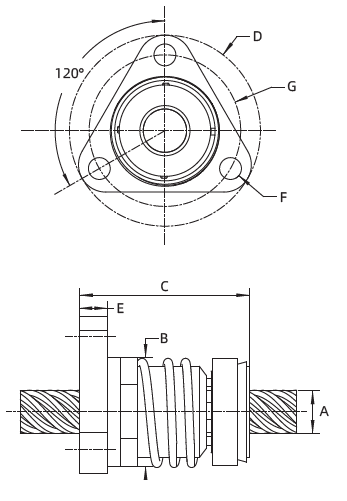 TC Triangle Flange Compression Spring Anti-Backlash Nut