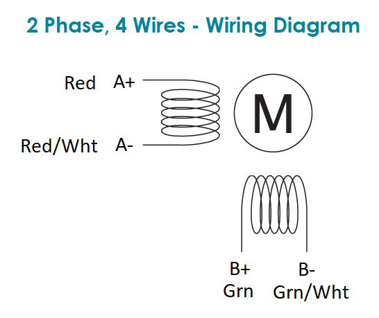 NEMA 11 compact ball screw linear actuator wiring diagram