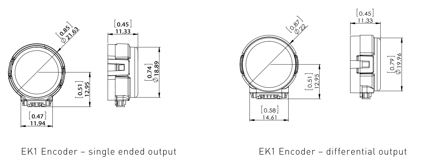 EK1 encoder option