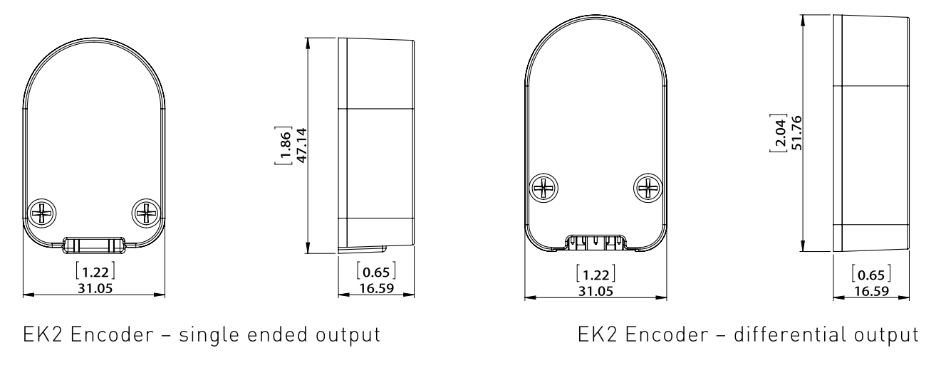EK2 encoder option