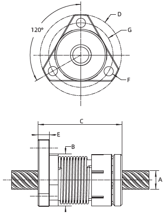 TTB Triangle Flange Torsion Spring Anti-Backlash Nut