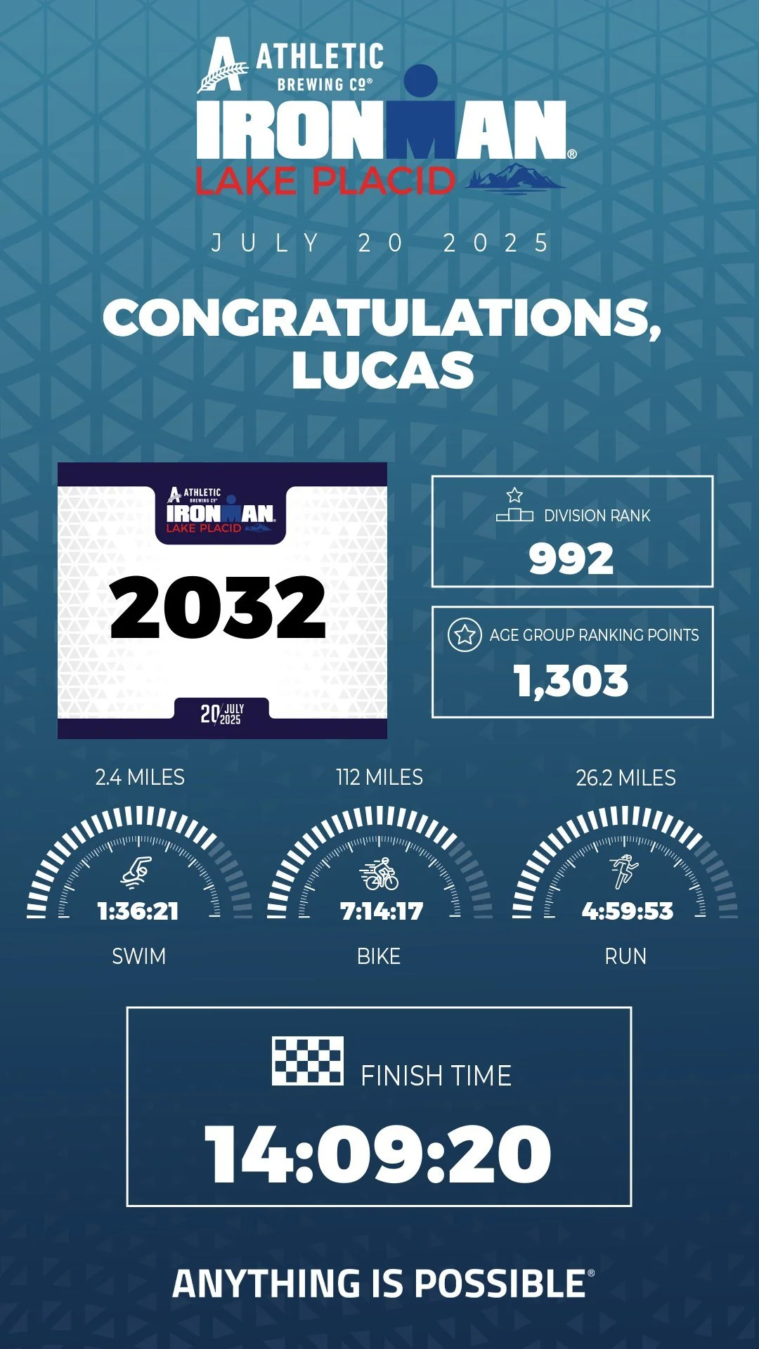 89 Days to Ultraman Mexico. Lake Placid Ironman