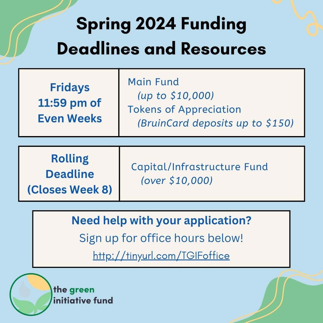 Happy Thursday of Week 1! 🌱 Applications for Spring Quarter are open at the link in our bio. TGIF funds are limited, so apply sooner instead of later!
DM us or sign up for office hours if you need help with your application!