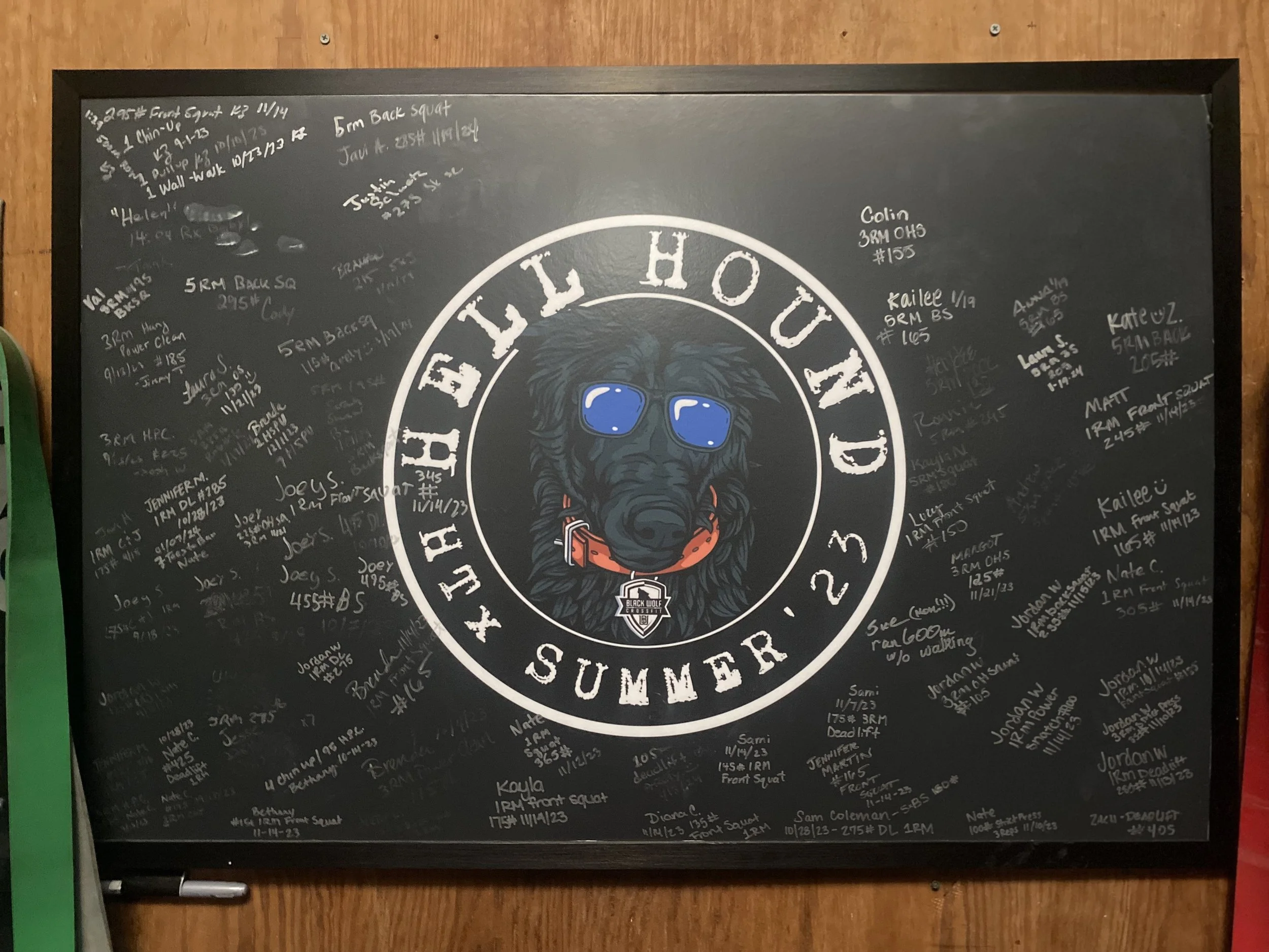 Your Week of Workouts (012224)