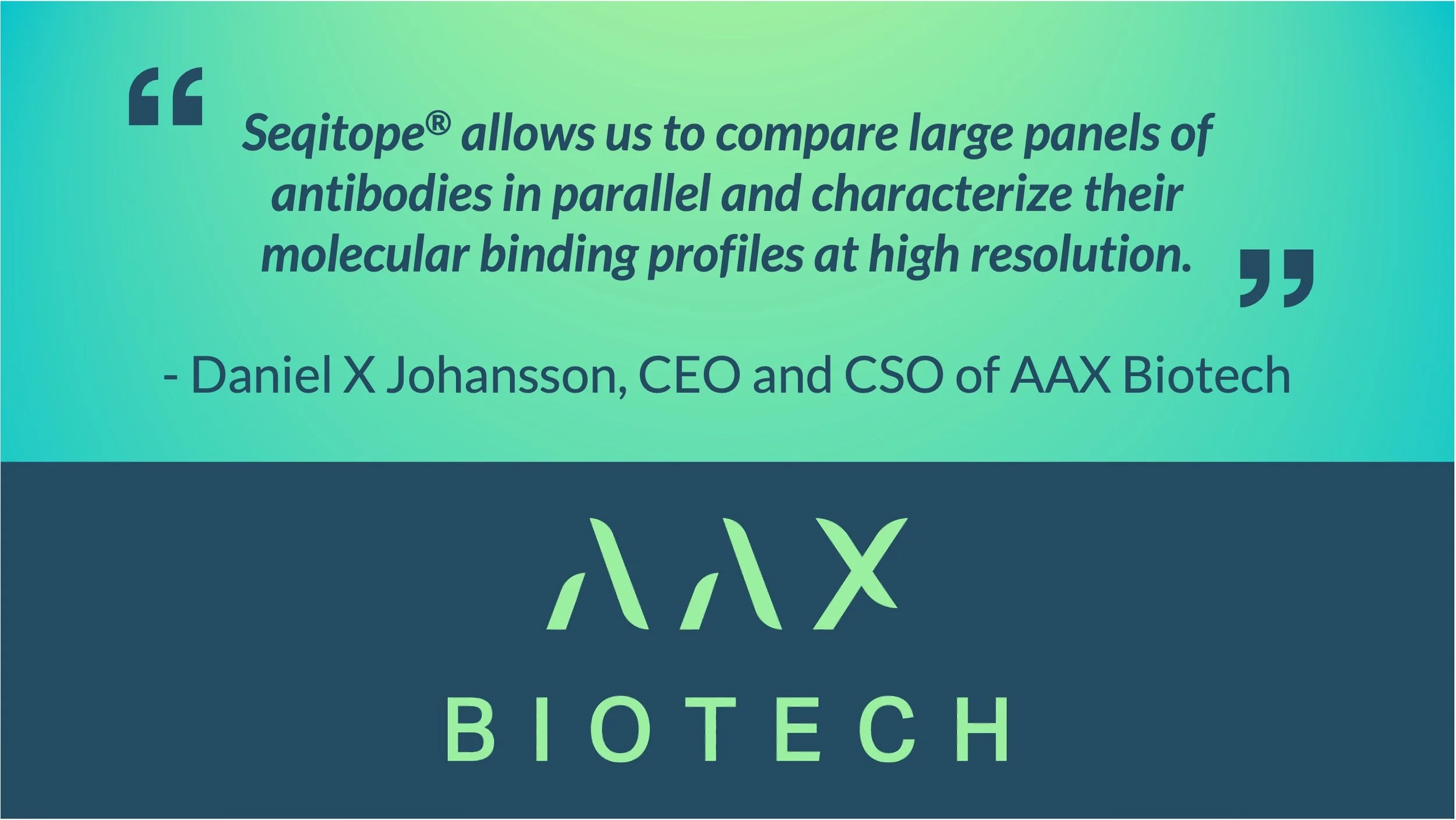 AAX Biotech announces collaboration with research group at Karolinska Institutet on high-throughput characterization of novel TROP2-targeting antibodies