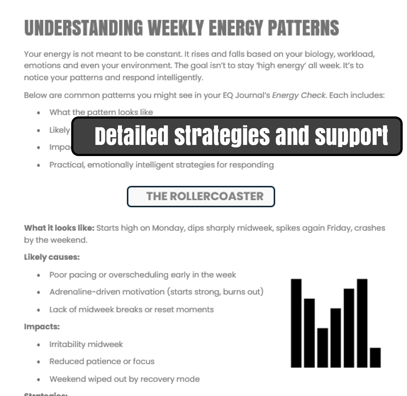 Emotional strategy guide from The Complete Journal