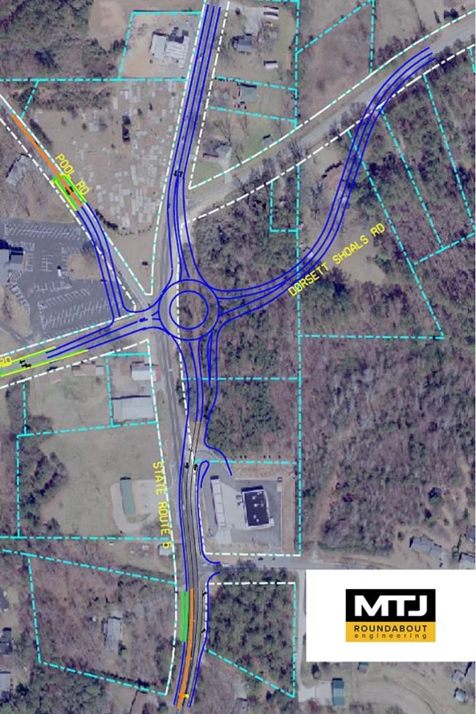 Aerial map showing a road layout with a planned roundabout at the intersection of State Route 6, Pool Road, and Dorsett Shoals Road, highlighted in blue and yellow. The map includes property boundaries in turquoise and a logo for MTJ Roundabout Engineering.
