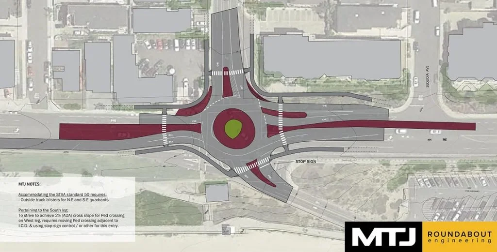 Engineering map of a roundabout with surrounding roads, buildings, and pedestrian crosswalks. Includes annotations and the MTJ Roundabout Engineering logo.