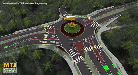 Mini Roundabouts