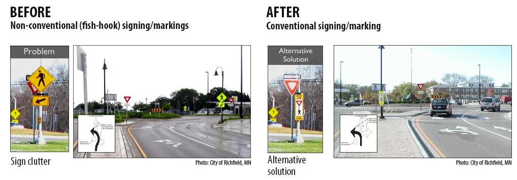 Comparison of road signage and markings in Richfield, MN, showing a non-conventional approach labeled "Before" with cluttered fish-hook style signs, and a simplified "After" approach with clear conventional signs around a roundabout. Includes photos and diagrams of both setups.