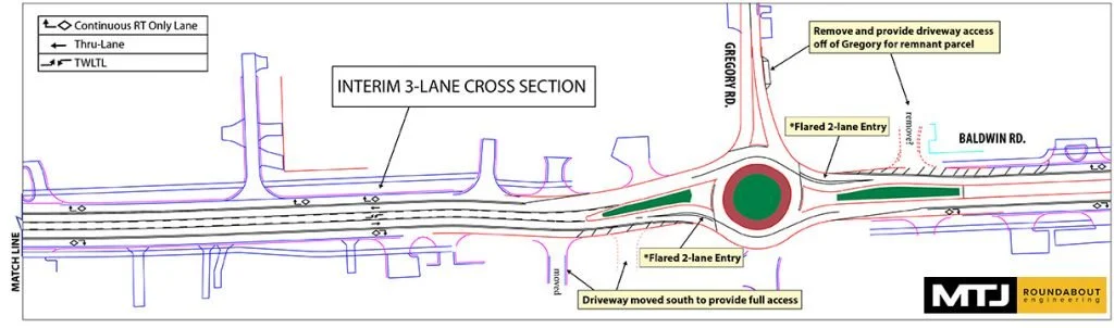 A detailed engineering plan for a roundabout intersection showing various lanes, entries, and exits, including labels for Riley Rd., Baldwin Rd., Gregory Rd., and the surrounding roads. The plan includes notes on driveway modifications and traffic flow adjustments.
