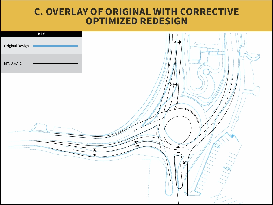 Technical drawing of a roundabout with lane markings and traffic flow directions, showing an original design overlayed with optimized redesign for traffic management.