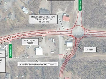 Aerial view of a roundabout with traffic markings and a diagram indicating design details for fire station access and road connection, including notes on gravel road and inlet access.