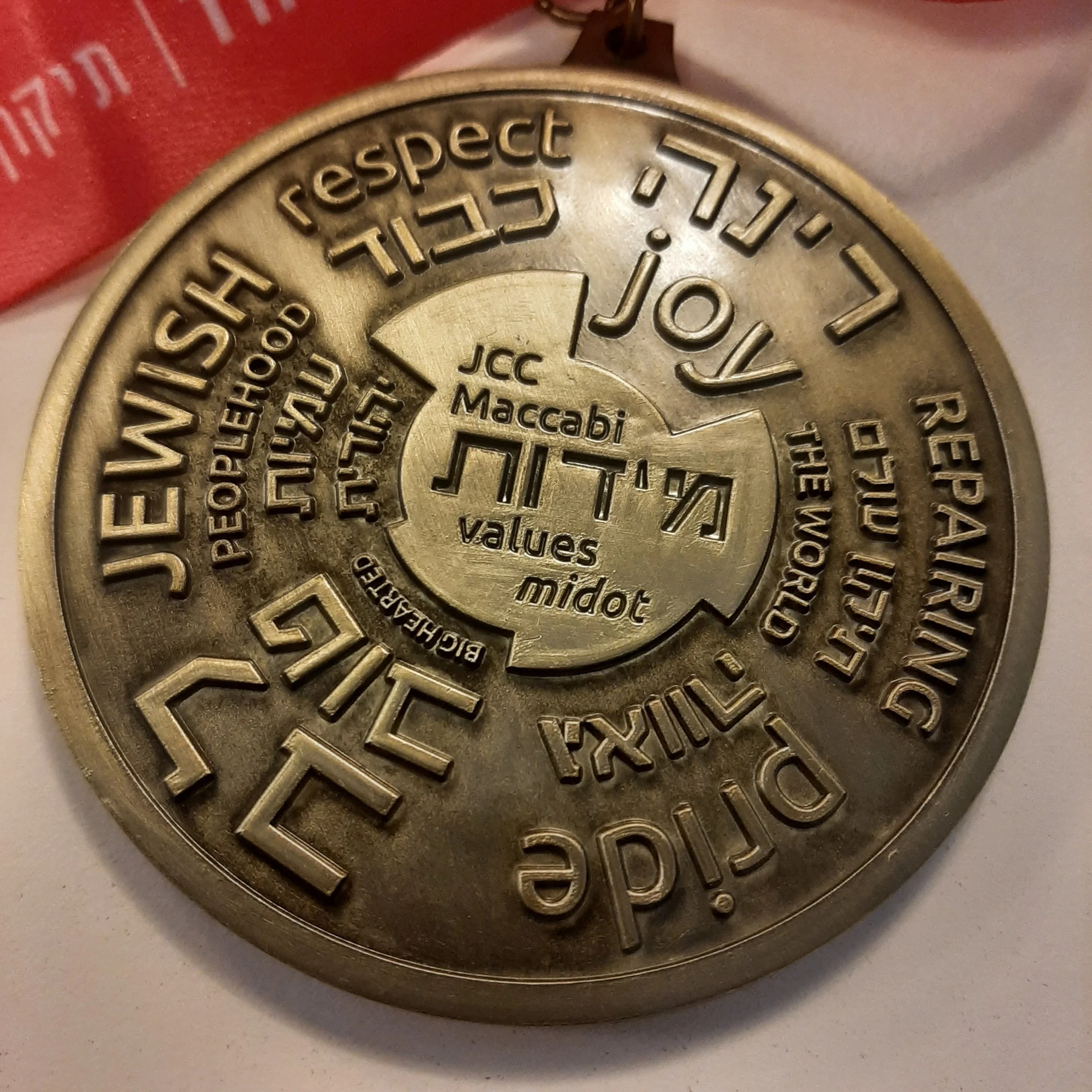 Defining Winning at the JCC Maccabi Games and Access