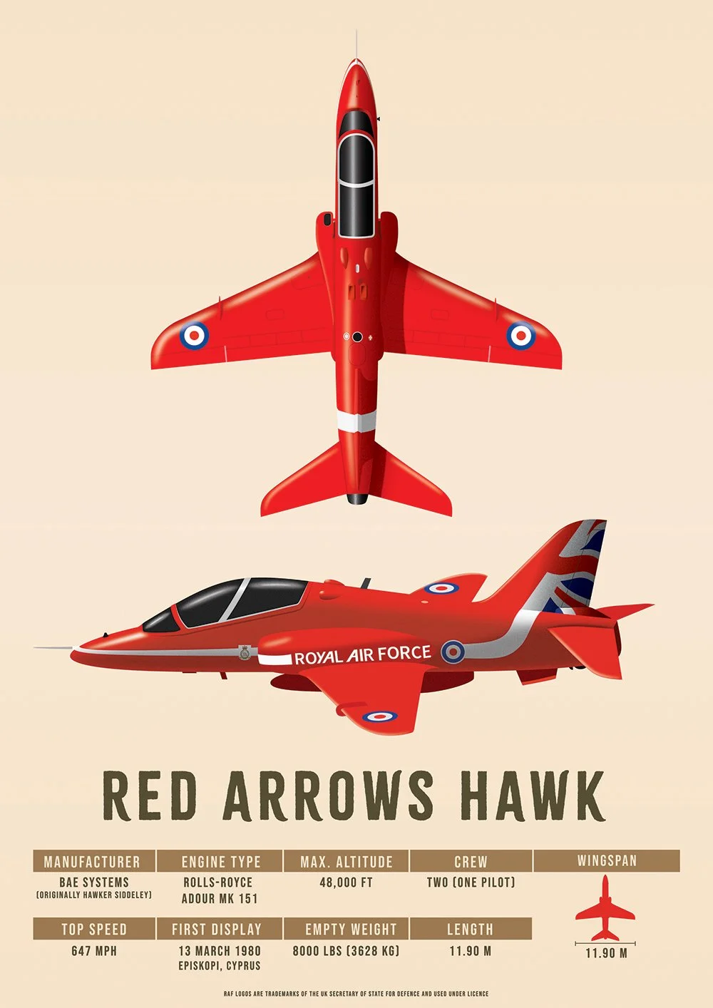Web - Red Arrows.jpg