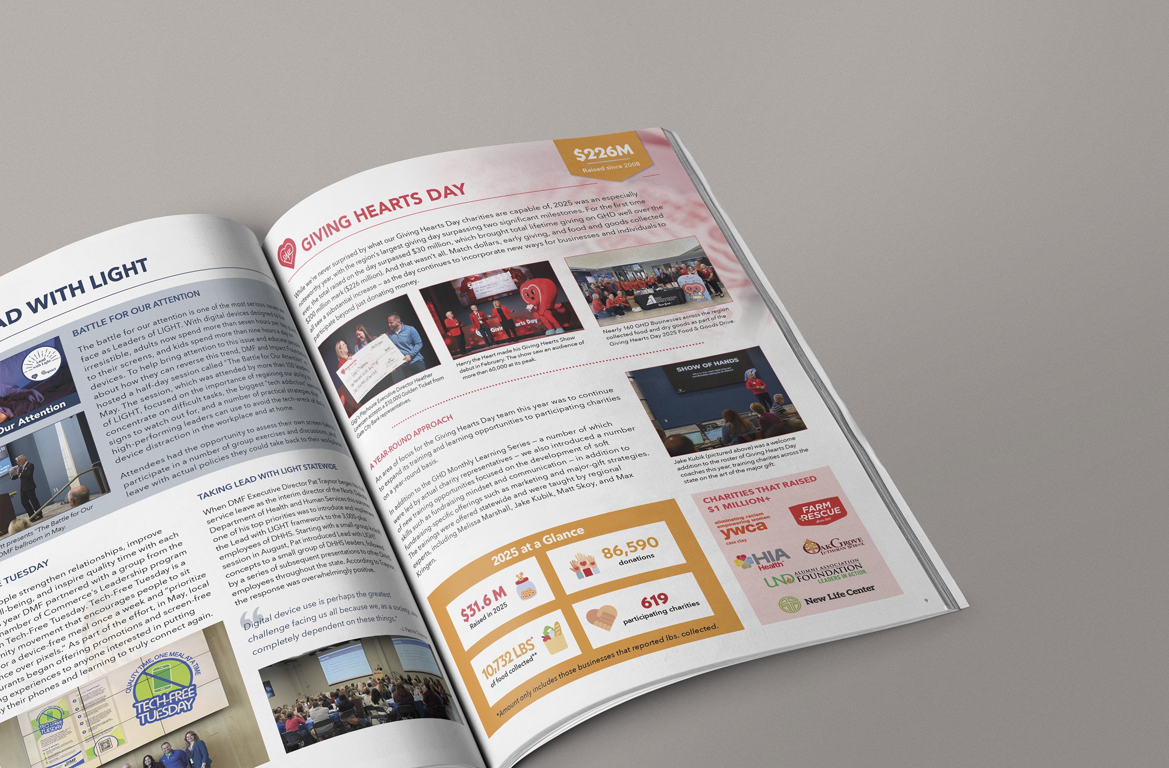 annual report mockup LWL_GHD.jpg