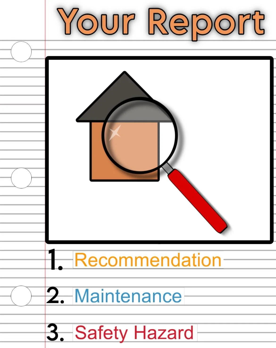 Your Report — SteelHead Property Inspections, LLC