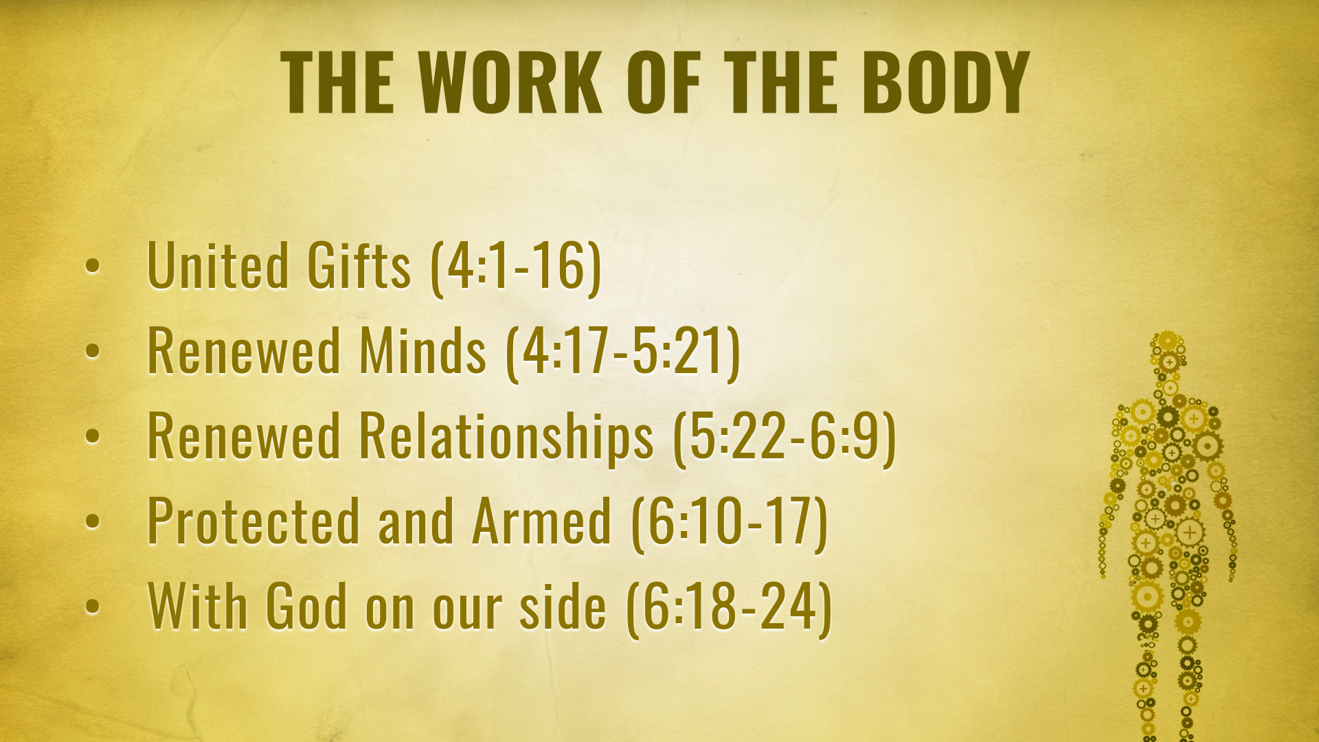 22.1.16p - Ephesians - Living In The Body - Title.013.png