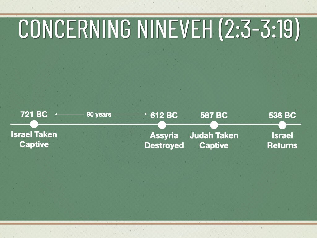 Nahum - An Avenging God.003.jpeg