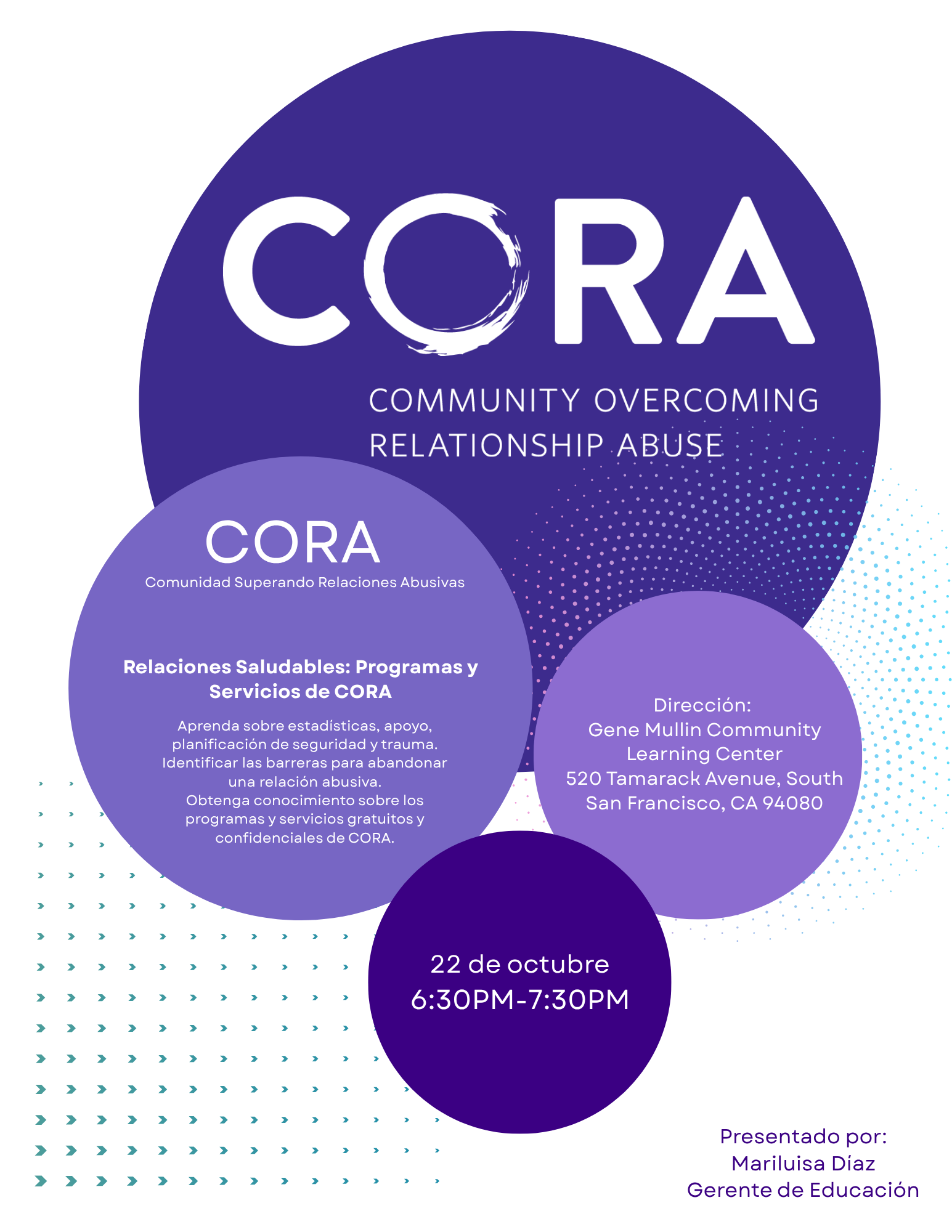 CORA – Comunidad Superando Relaciones Abusivas