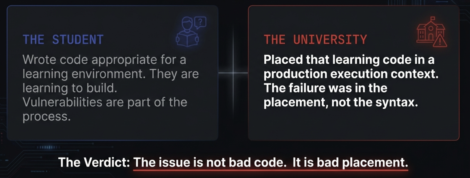 Student and faculty web hosting environments are one of the most consistently overlooked risks in higher education pentesting.