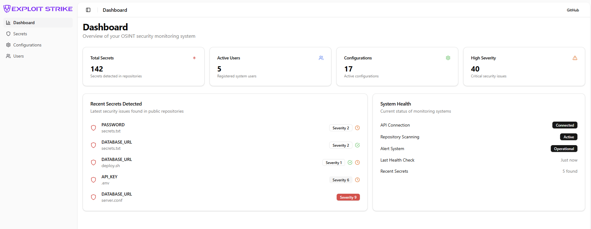 Exploit Shield Dashboard