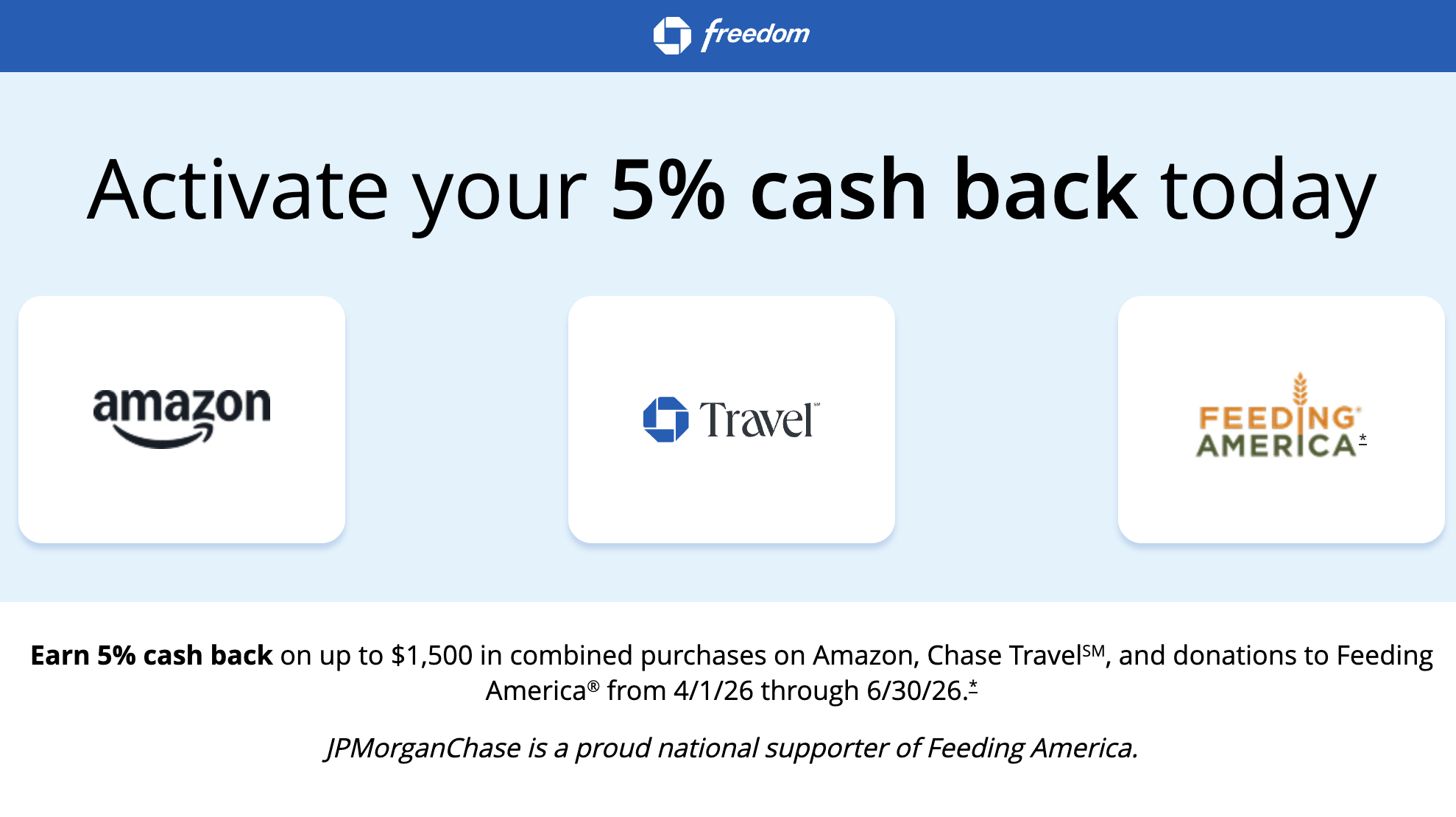 Chase Freedom Flex Q2 2026 Bonus Categories 