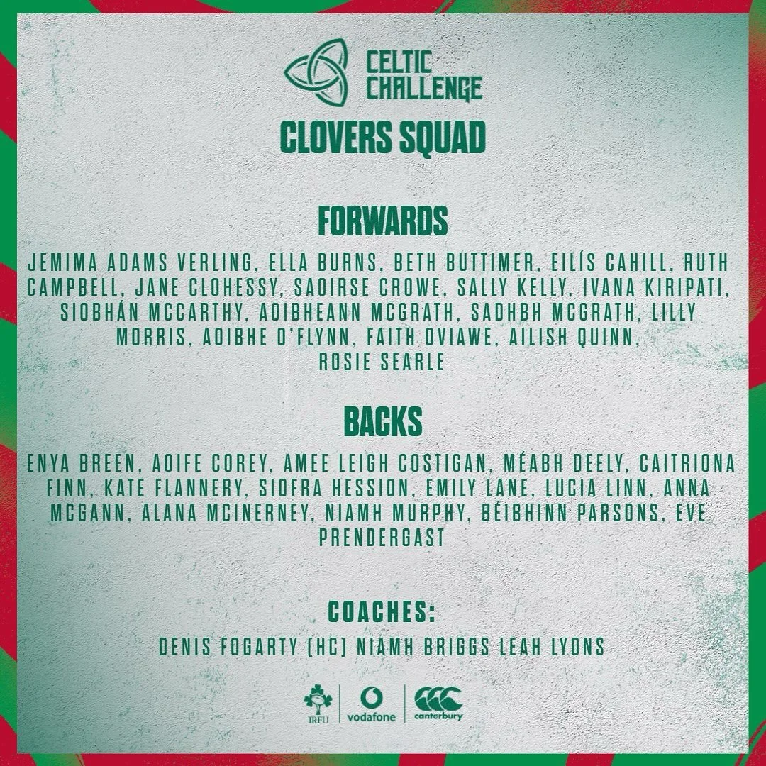 Congrats to our client @siobhan_mccarthy10 on making the Clovers squad for their upcoming Celtic Cup campaign 👏☘️

#ArdPerformance #CelticCup #Rugby #WomensRugby #ReturnToPerform #StrengthAndConditioning #IrishRugby