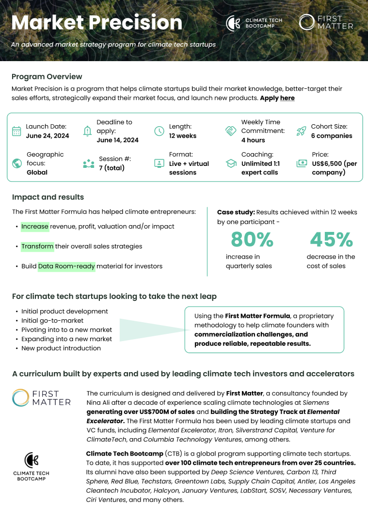 Market Precision program overview poster for climate tech startups, including launch details, impact results, next steps, and information about the First Matter curriculum and Climate Tech Bootcamp.