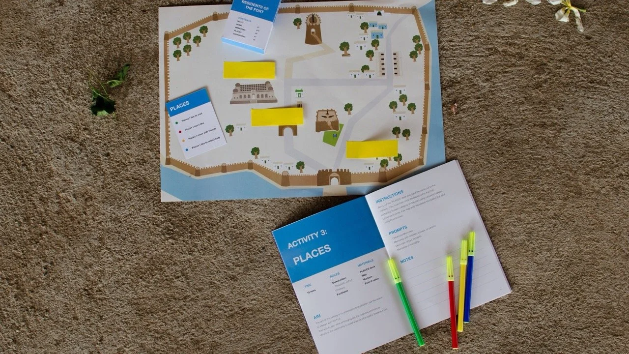 A map of a historic site with labeled places, a booklet titled "Activity 3: Places" with writing and five colored highlighters resting on it, and a small carton of milk or juice on a sandy surface.