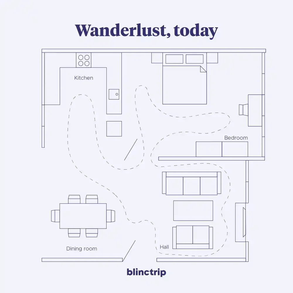 Floor plan titled 'Wanderlust, today' showing a layout of a home with a kitchen, bedroom, dining room, hall, and living room with furniture, and dotted lines indicating a walking path.