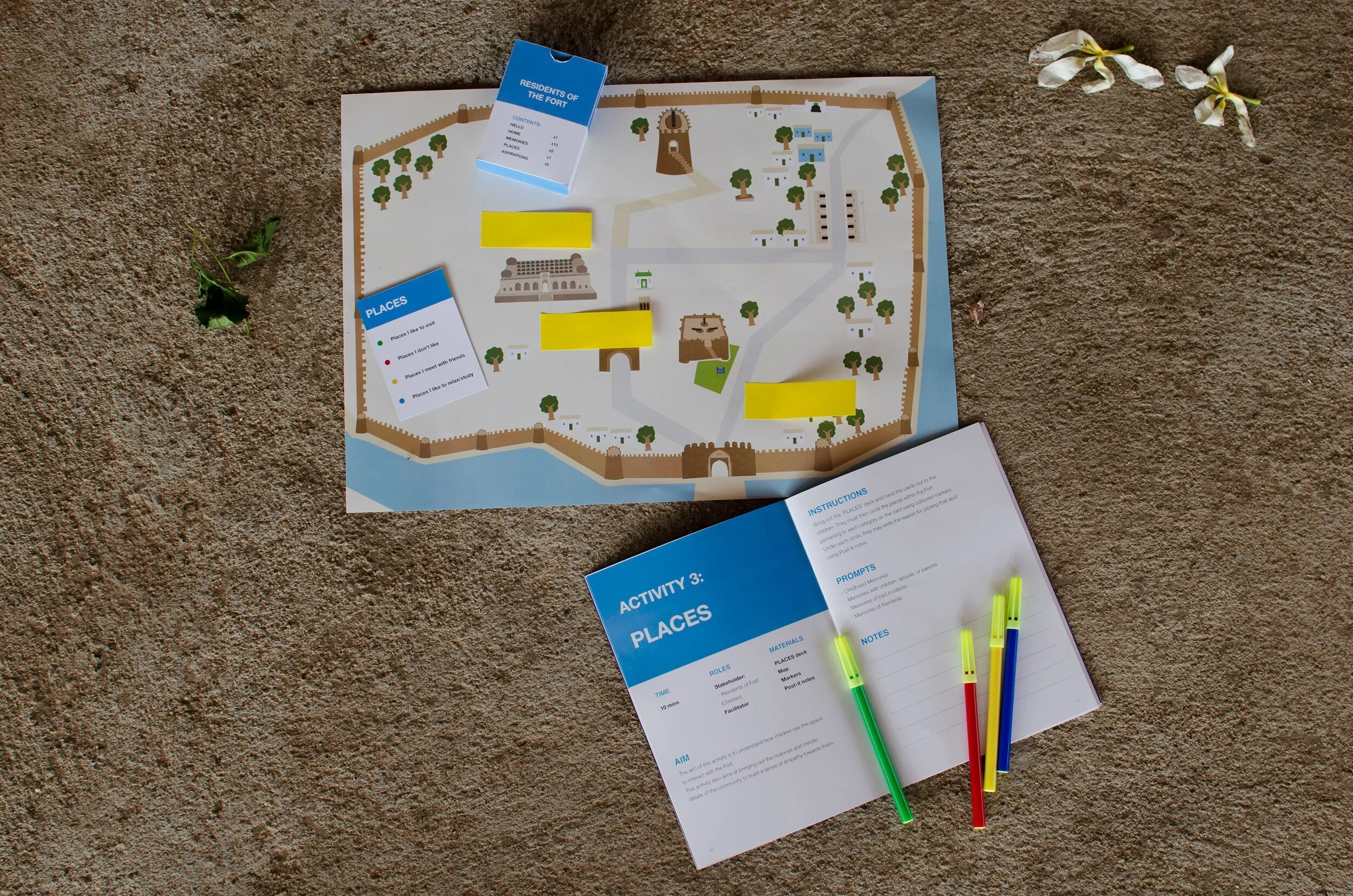 A toy map of a fort on a textured brown surface, with labeled key cards, colorful markers, and a booklet for an activity about places within the fort.