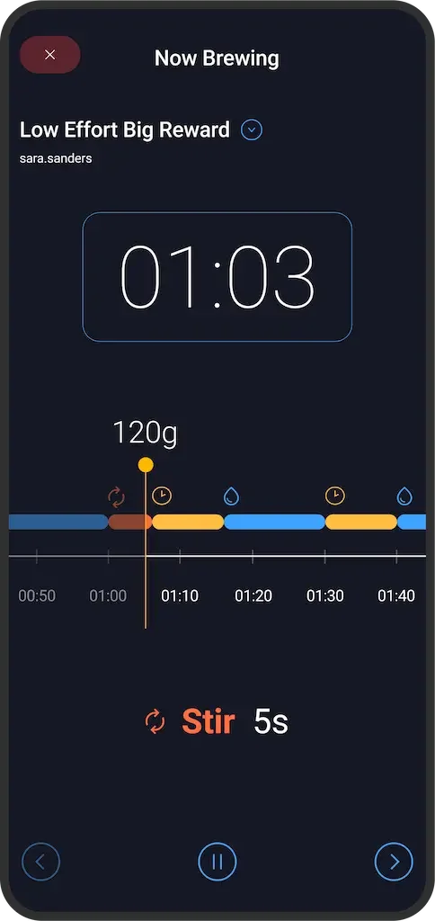 Mobile app screen showing a brewing timer labeled 'Now Brewing' with the recipe 'Low Effort Big Reward' by sara.sanders. The timer displays 1 minute and 3 seconds remaining, with a progress bar indicating the brewing process. A weight of 120 grams is noted, and a stirring instruction to stir for 5 seconds is visible at the bottom.