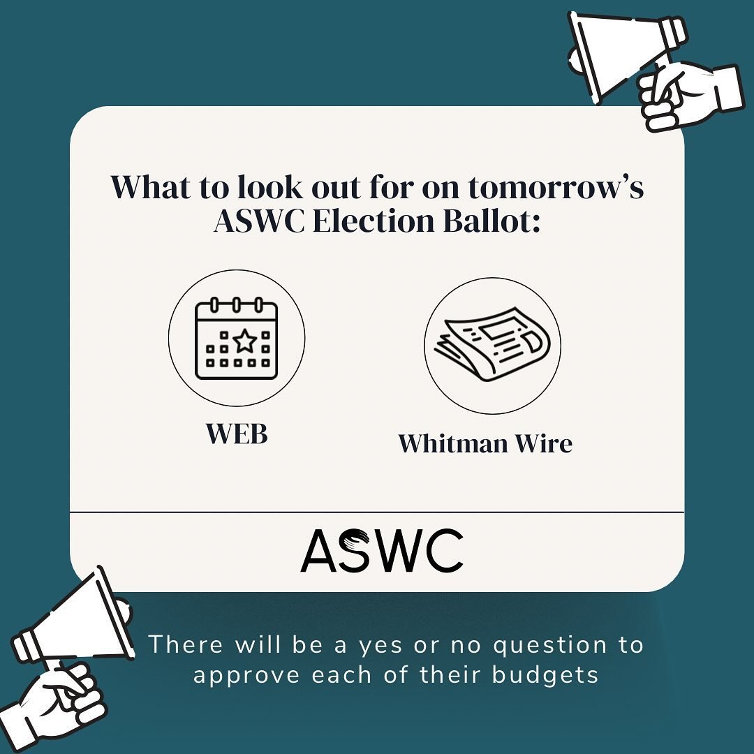 Tomorrow&rsquo;s ballot will include a question about your thoughts on the WEB and WIRE budget. Swipe to find out more about their proposed budgets and the reasons behind them.