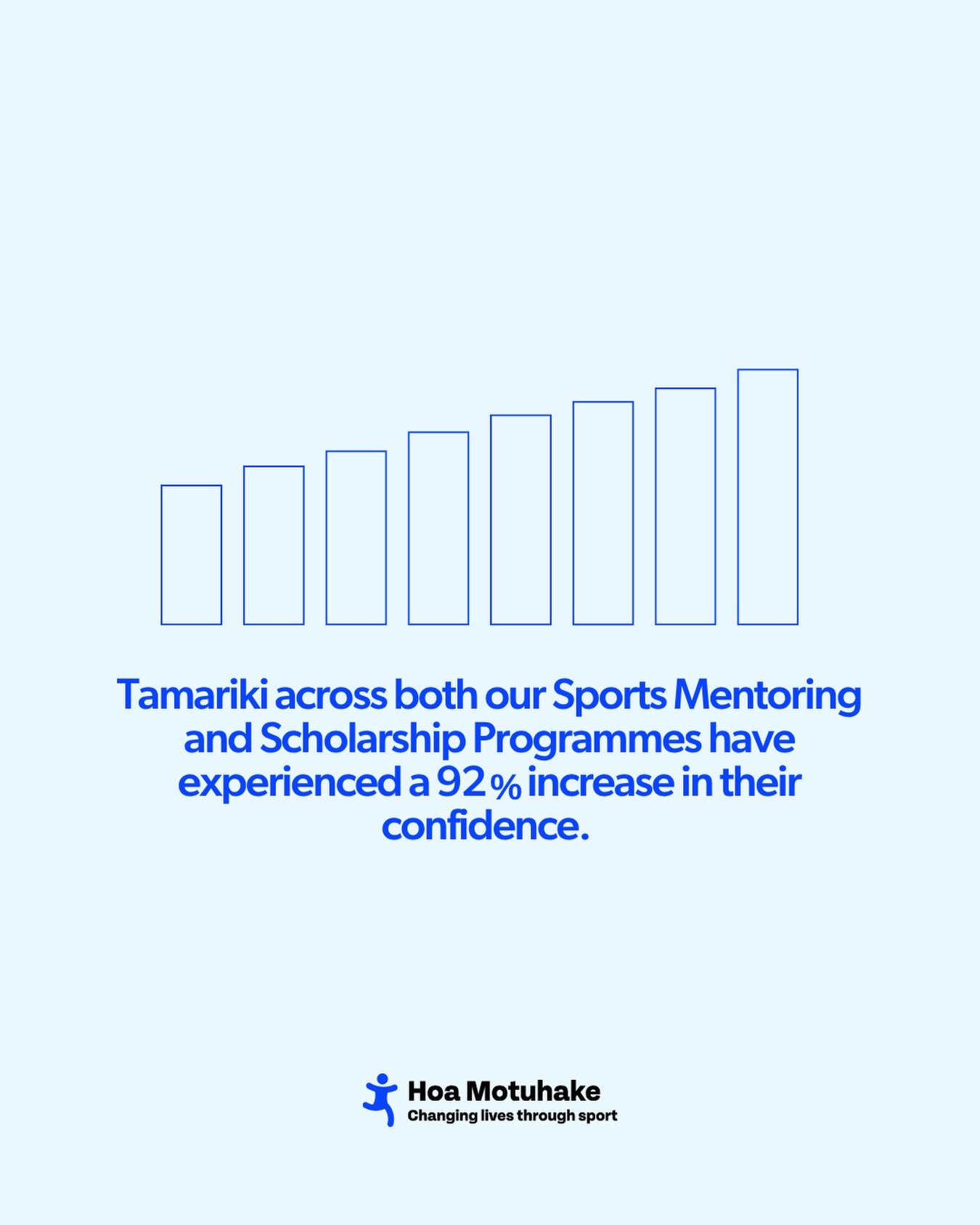 It&rsquo;s more than just sport 🫶🏼