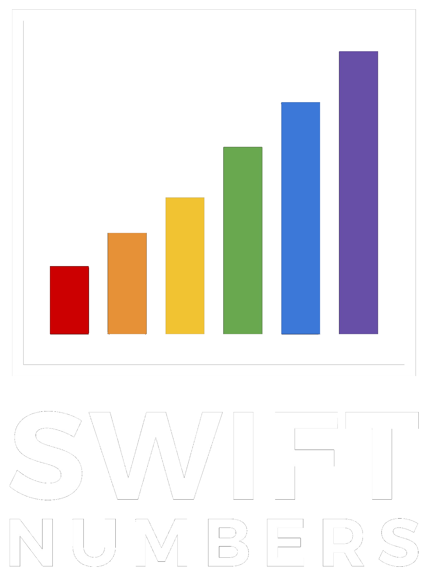 Swift Bookkeeping and More LLC