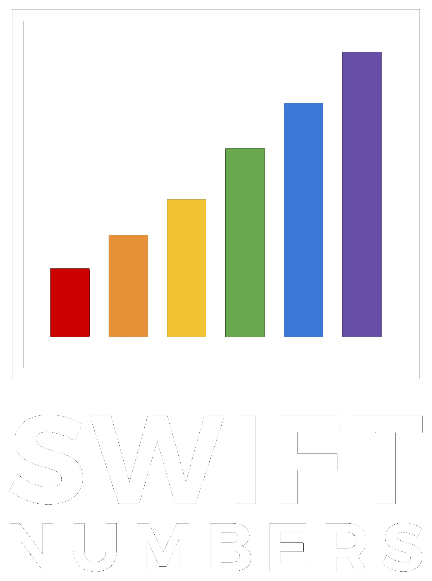 Swift Bookkeeping and More LLC