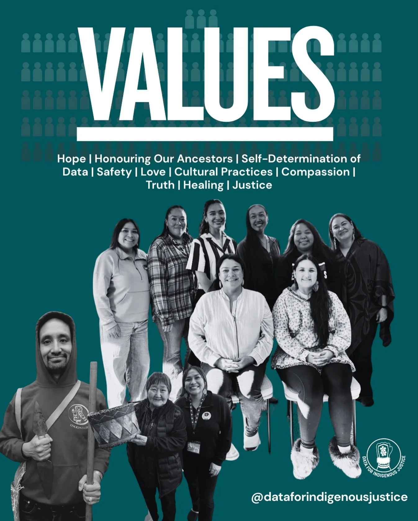 Data for Indigenous Justice is the first Indigenous-led organization to collect missing and murdered data in Alaska. Other national organizations include the Urban Indian Health Institute and Sovereign Bodies Institute, organized similarly in obtaini