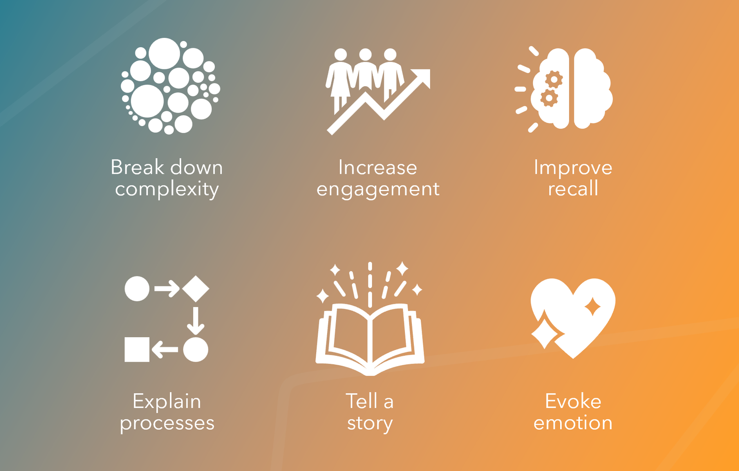 Compact Information Visual A guide to visual communication — Artemis Partners