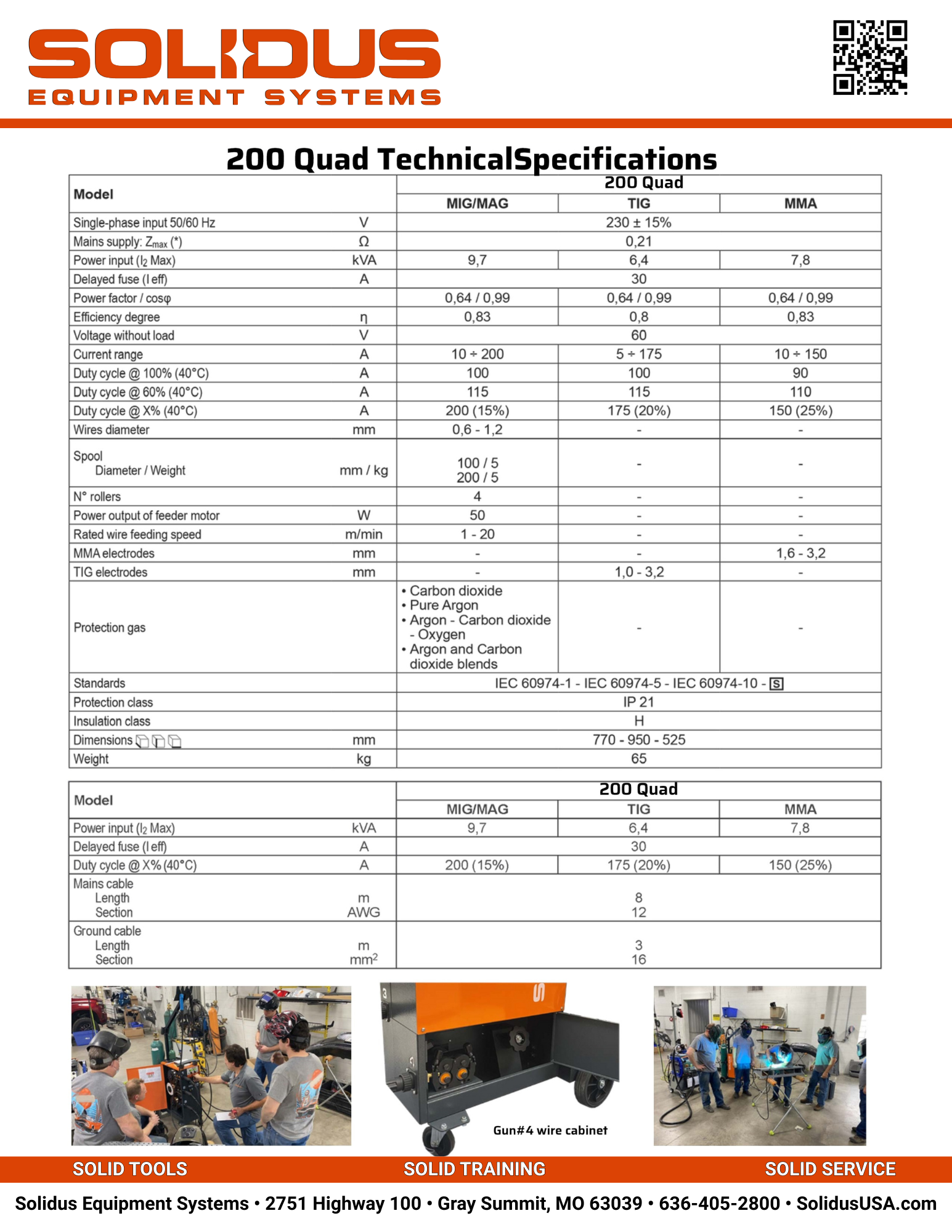 Allsweld ADP-200-Quad Back.png